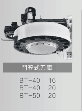  B采用斗笠式刀庫(kù)，安裝在立柱側(cè)面，換刀時(shí)主軸定向，Z軸運(yùn)動(dòng)到換刀位置